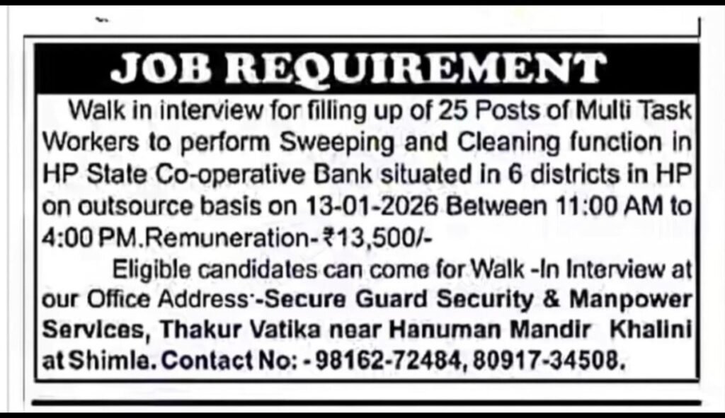 HP Co-operative Bank Multi Task Worker Recruitment 2026