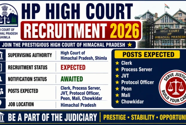 HP High Court Recruitment 2026 for Clerk, Process Server, Peon, Mali, Chowkidar