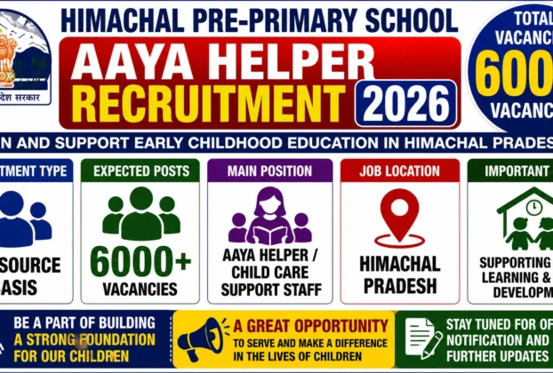 Himachal Pre-Primary School Aaya Helper Recruitment 2026