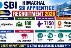 Himachal SBI Apprentice Recruitment 2026 for 180 Posts
