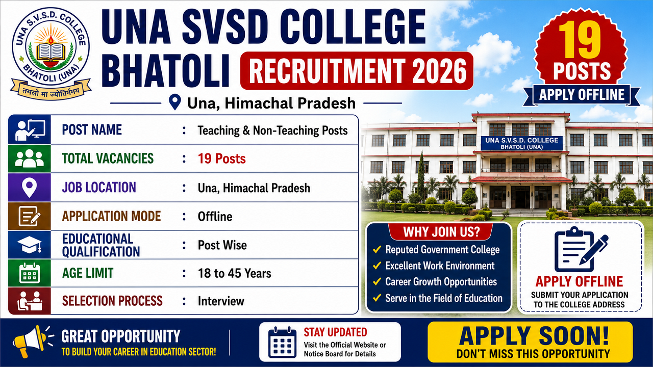 Una SVSD College Bhatoli Recruitment 2026 for 19 Posts